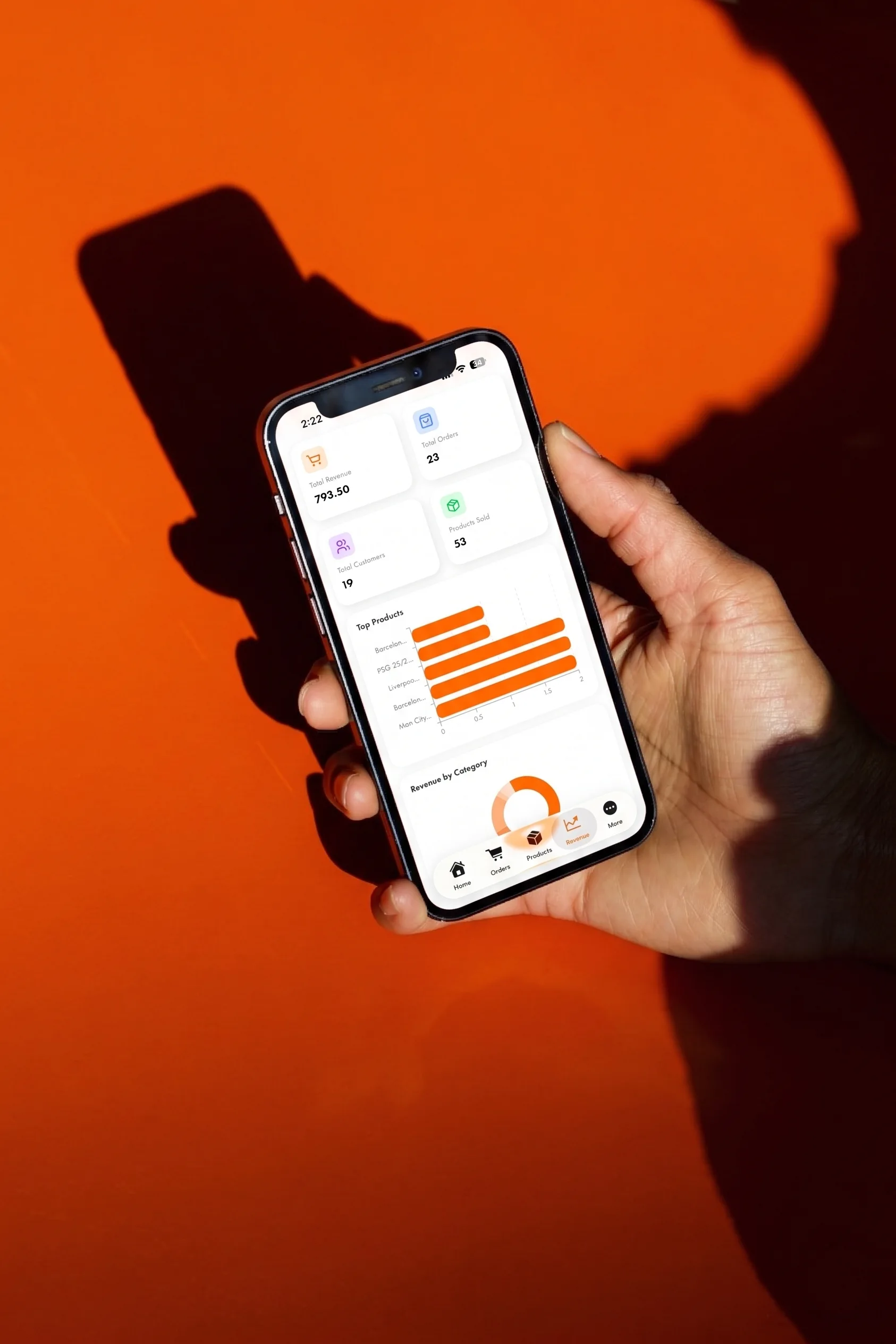 Woocommerce real time analytics app